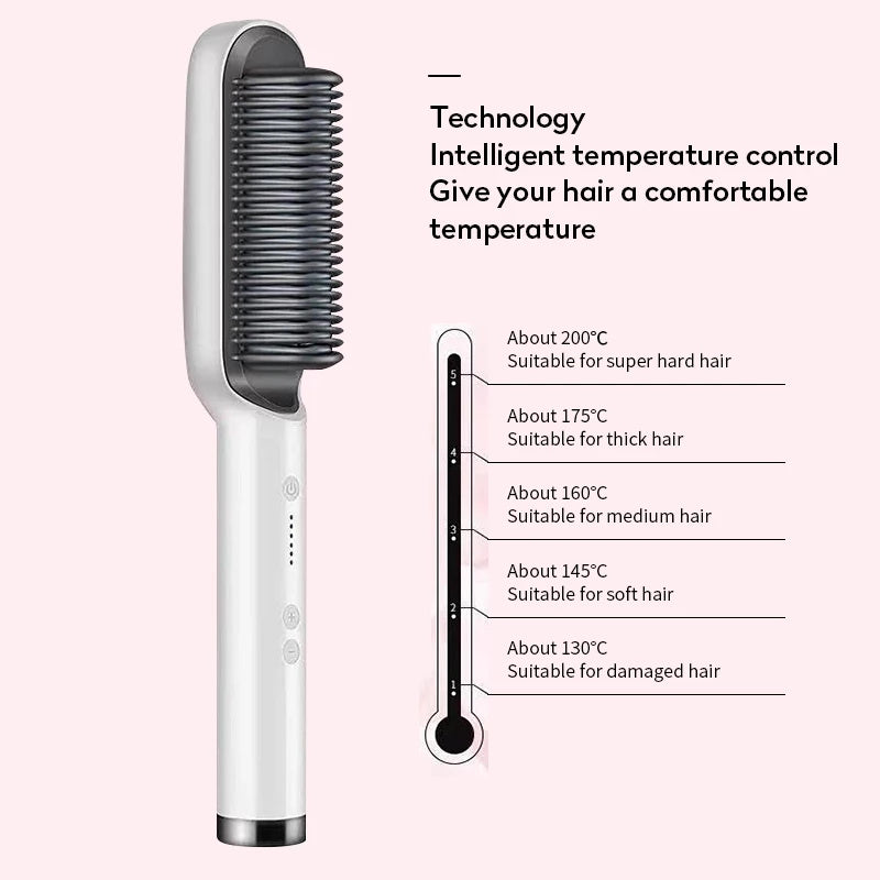 Premium Hair Straightener Hot Comb